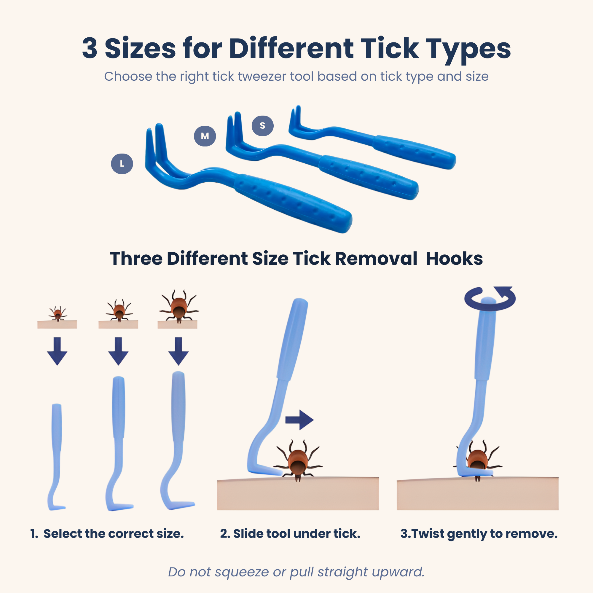PetLuxe Care Tick Removal Kit for Dogs & Cats