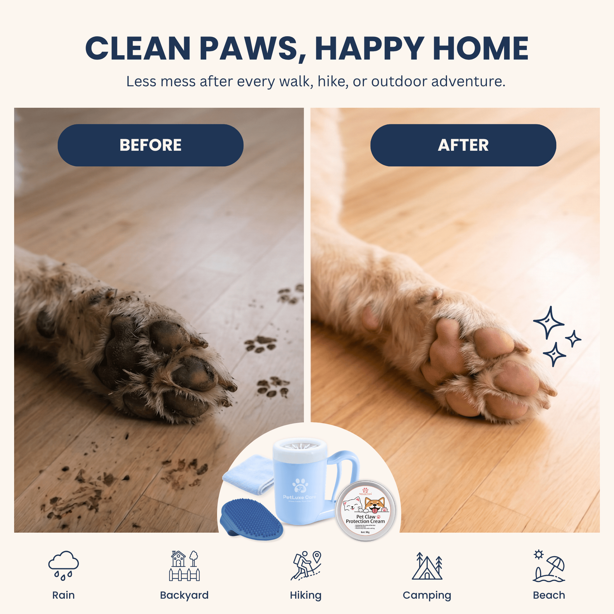 PetLuxe Care The Ultimate Paw Care Kit