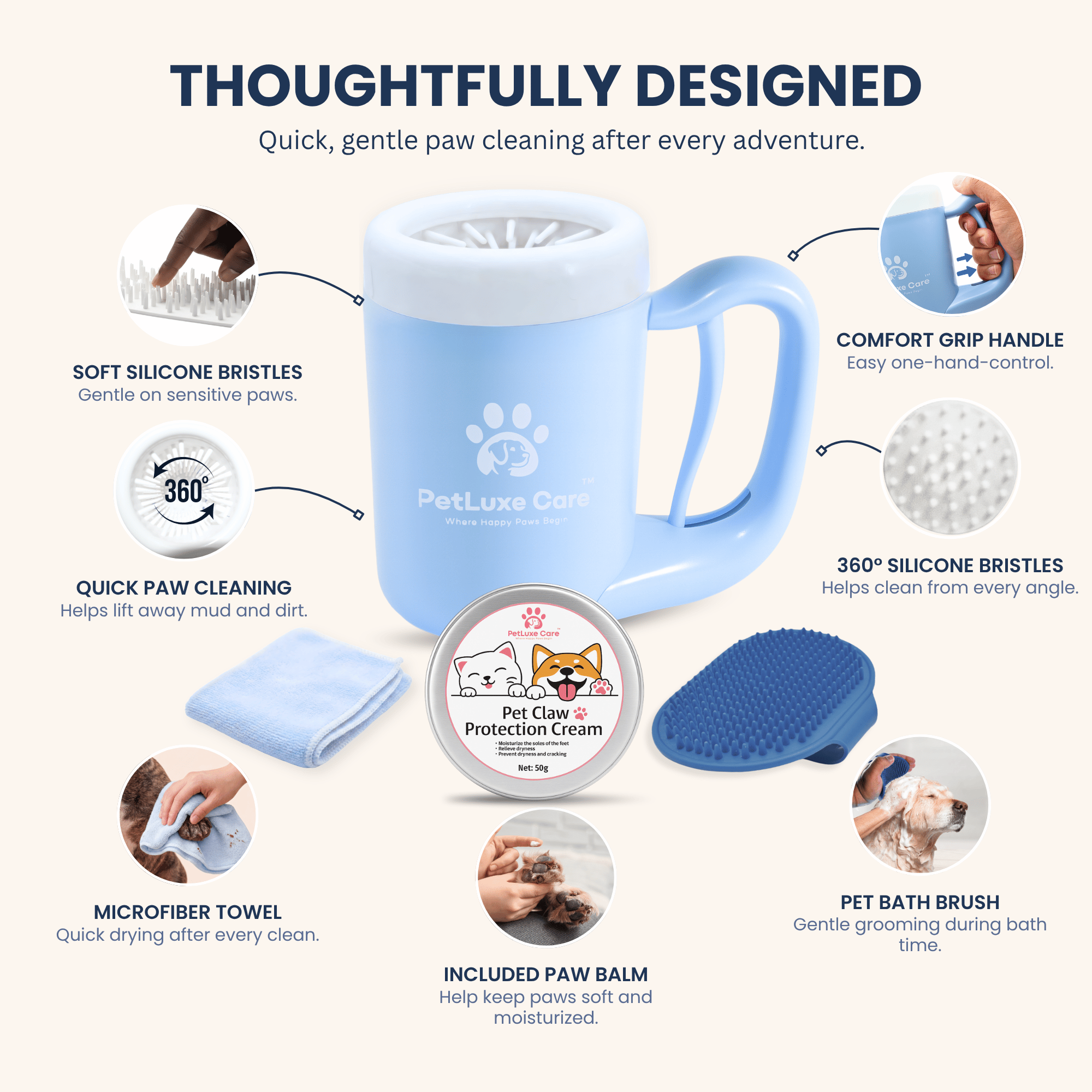 PetLuxe Care The Ultimate Paw Care Kit