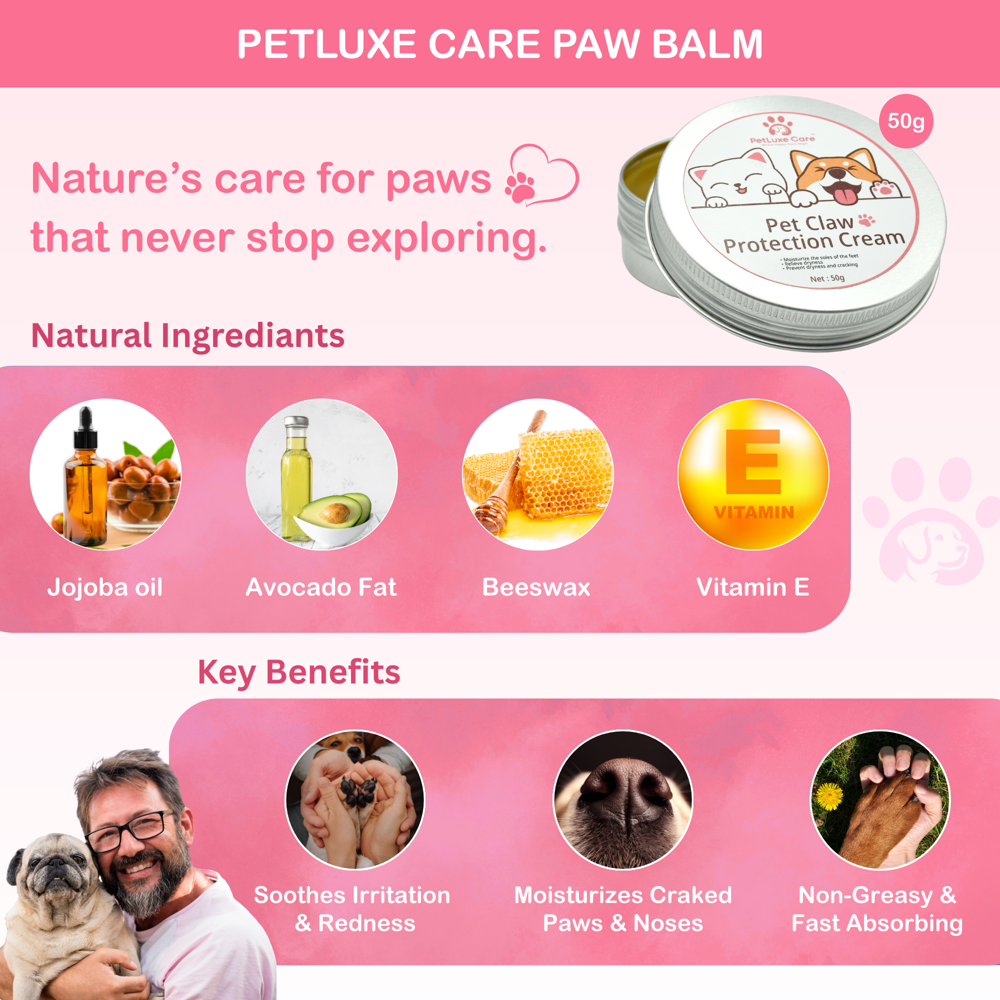 PetLuxe Care Ultimate Paw Care Kit